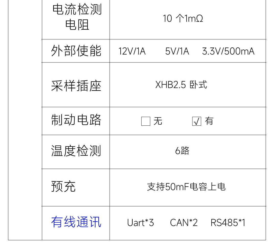 达锂D板产品图片